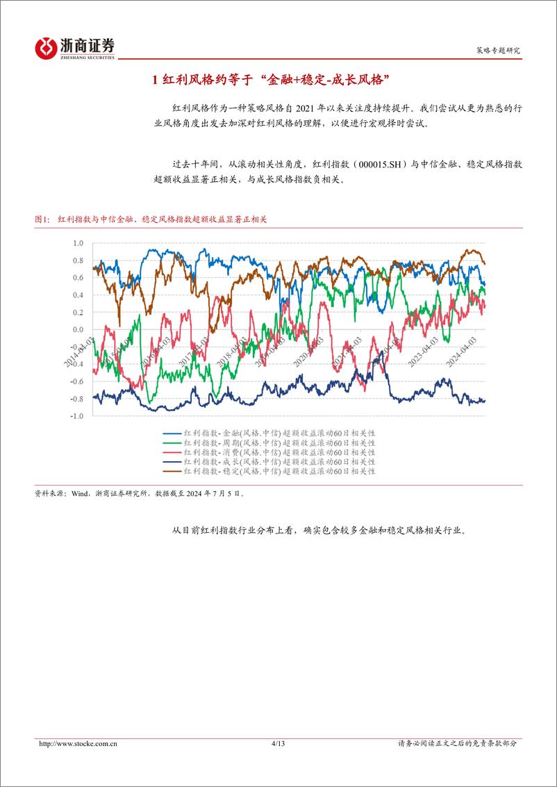 《红利风格系列研究之宏观择时篇：红利风格的宏观环境友好程度将于岁末年初见平顶-240714-浙商证券-13页》 - 第4页预览图