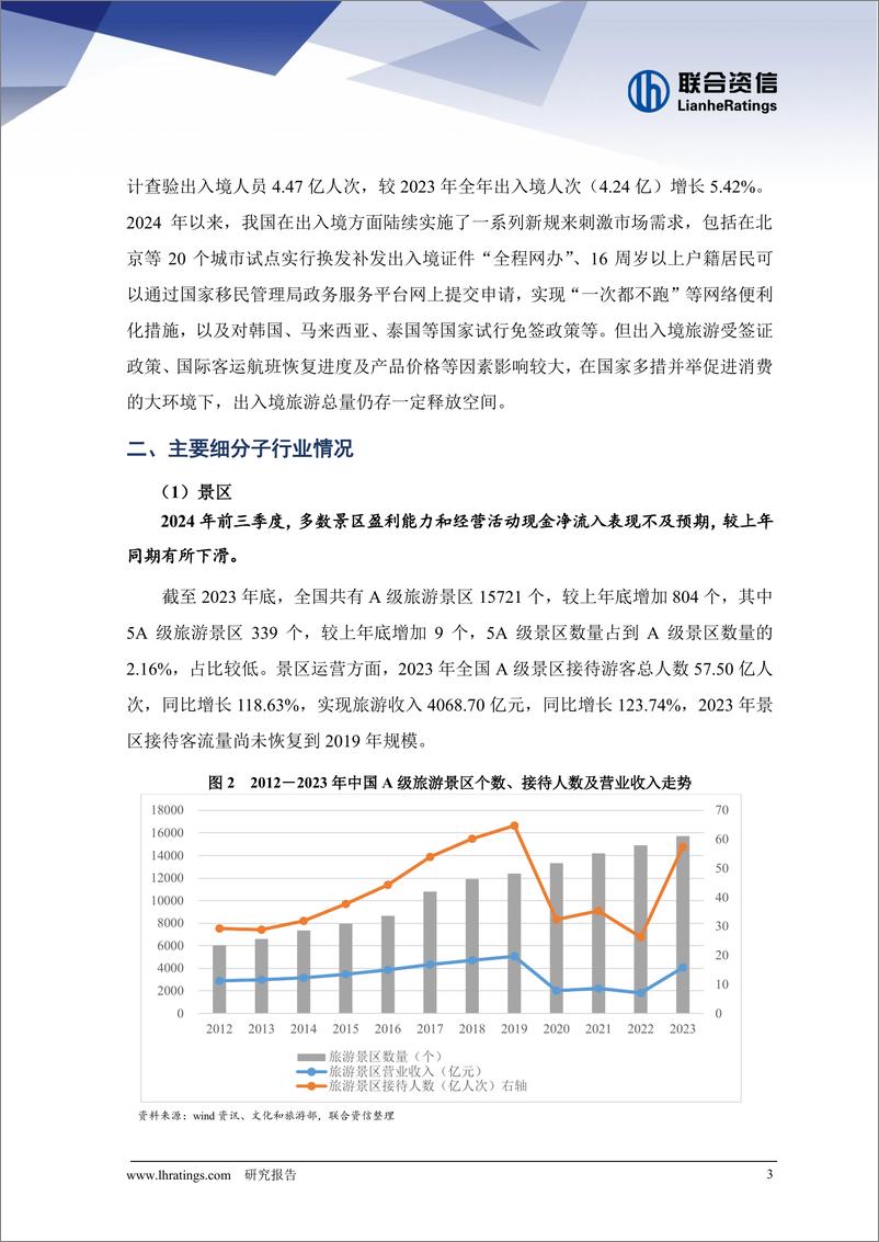 《2024年前三季度旅游行业运行分析》 - 第3页预览图