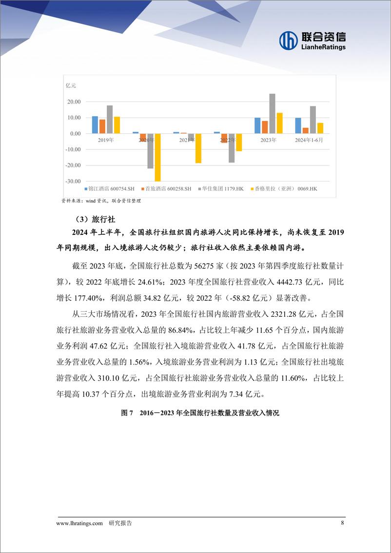 《2024年前三季度旅游行业运行分析》 - 第8页预览图