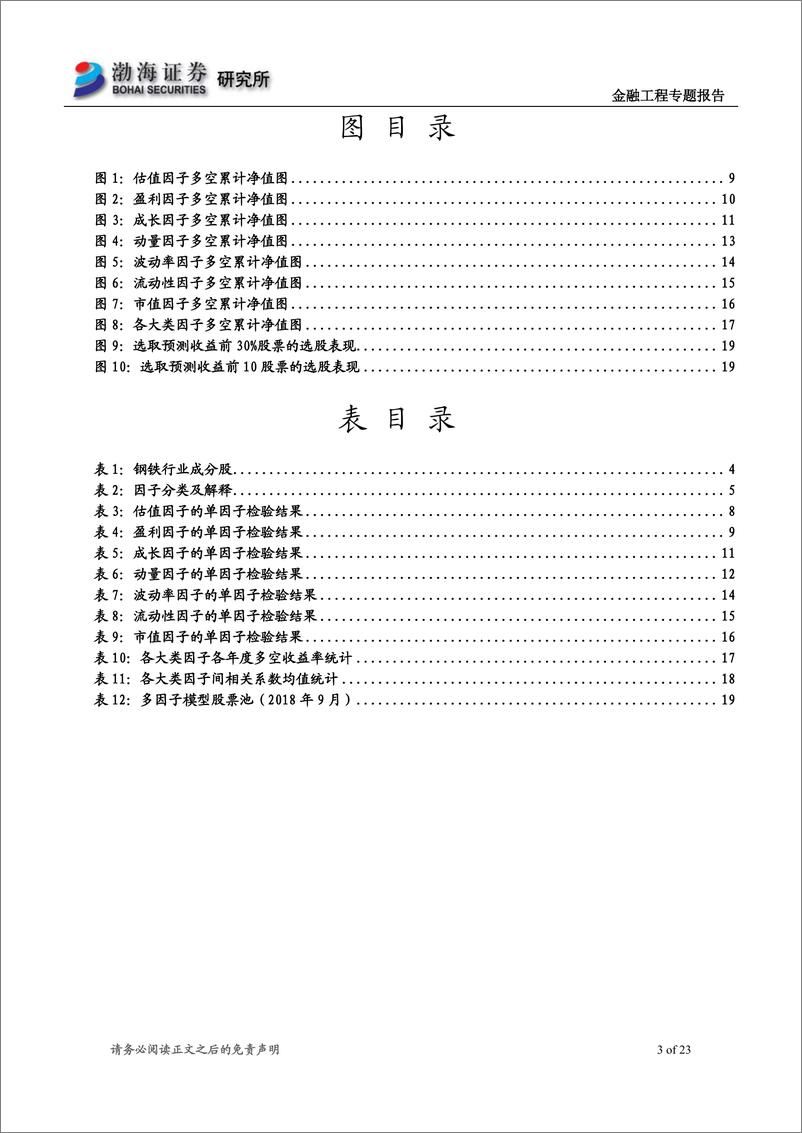 《渤海证2018092渤海证券基本面量化系列专题之四：多因子模型在钢铁行业中的应用研究》 - 第3页预览图