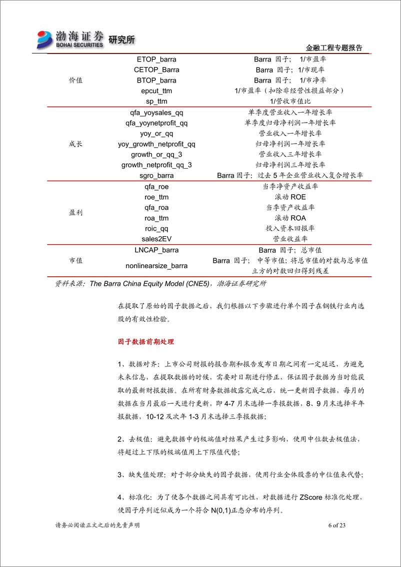 《渤海证2018092渤海证券基本面量化系列专题之四：多因子模型在钢铁行业中的应用研究》 - 第6页预览图