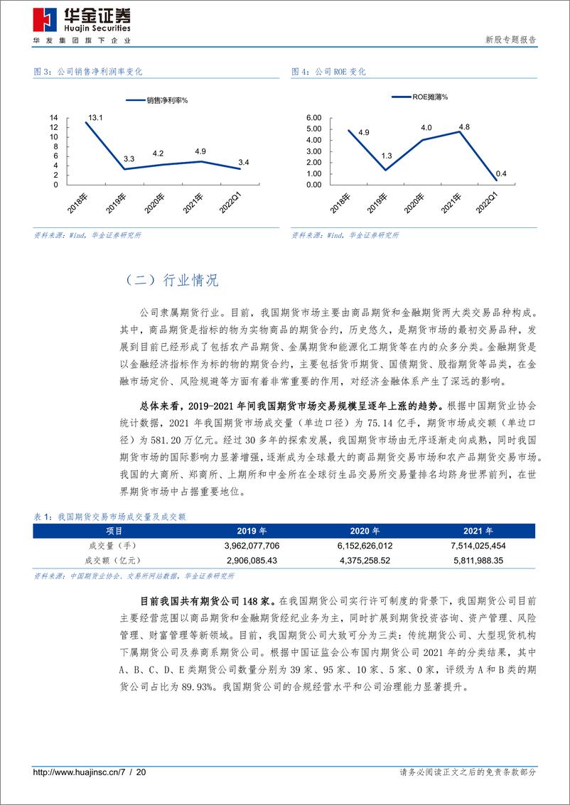 《新股专题覆盖：弘业期货、宝立食品、中科蓝讯（2022年第68期）-20220628-华金证券-29页》 - 第8页预览图