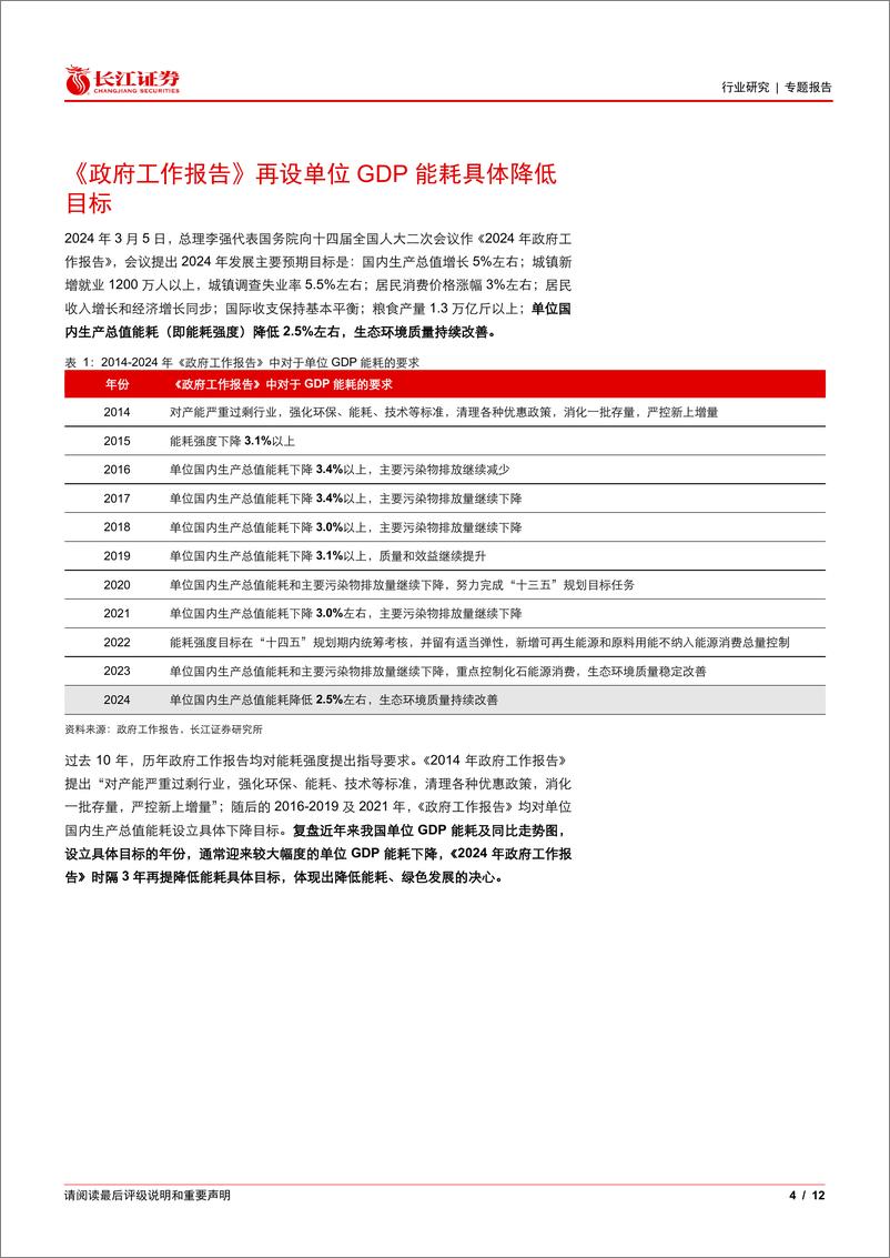 《化工行业专题：哪些产品能耗强度较高？-240314-长江证券-12页》 - 第3页预览图