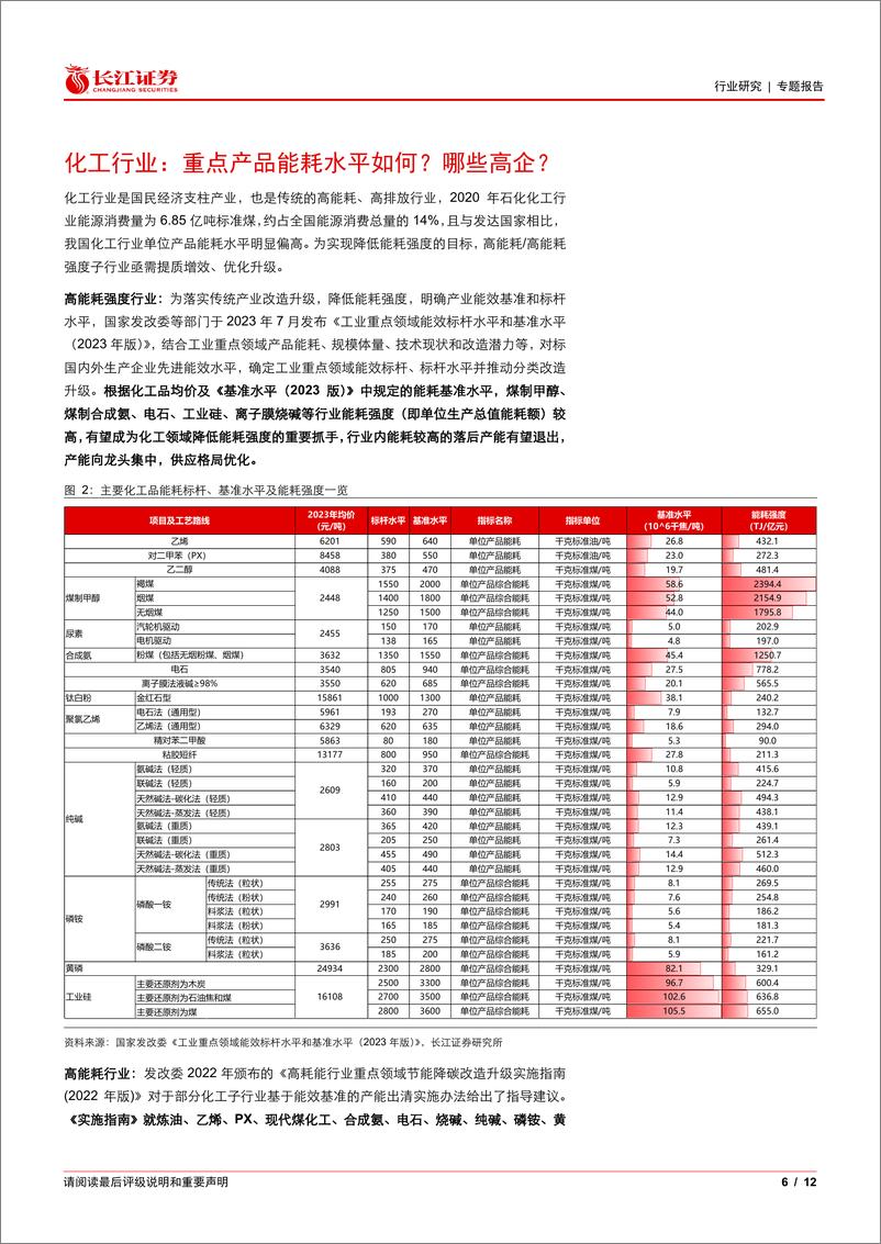 《化工行业专题：哪些产品能耗强度较高？-240314-长江证券-12页》 - 第5页预览图