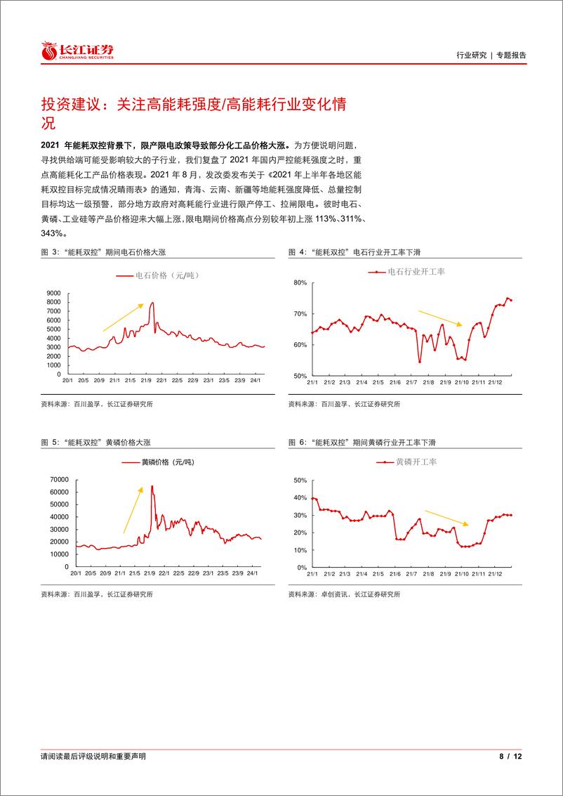 《化工行业专题：哪些产品能耗强度较高？-240314-长江证券-12页》 - 第7页预览图