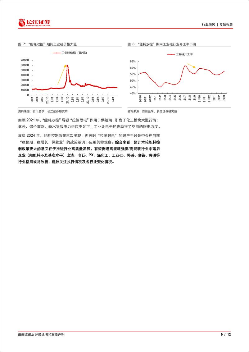 《化工行业专题：哪些产品能耗强度较高？-240314-长江证券-12页》 - 第8页预览图