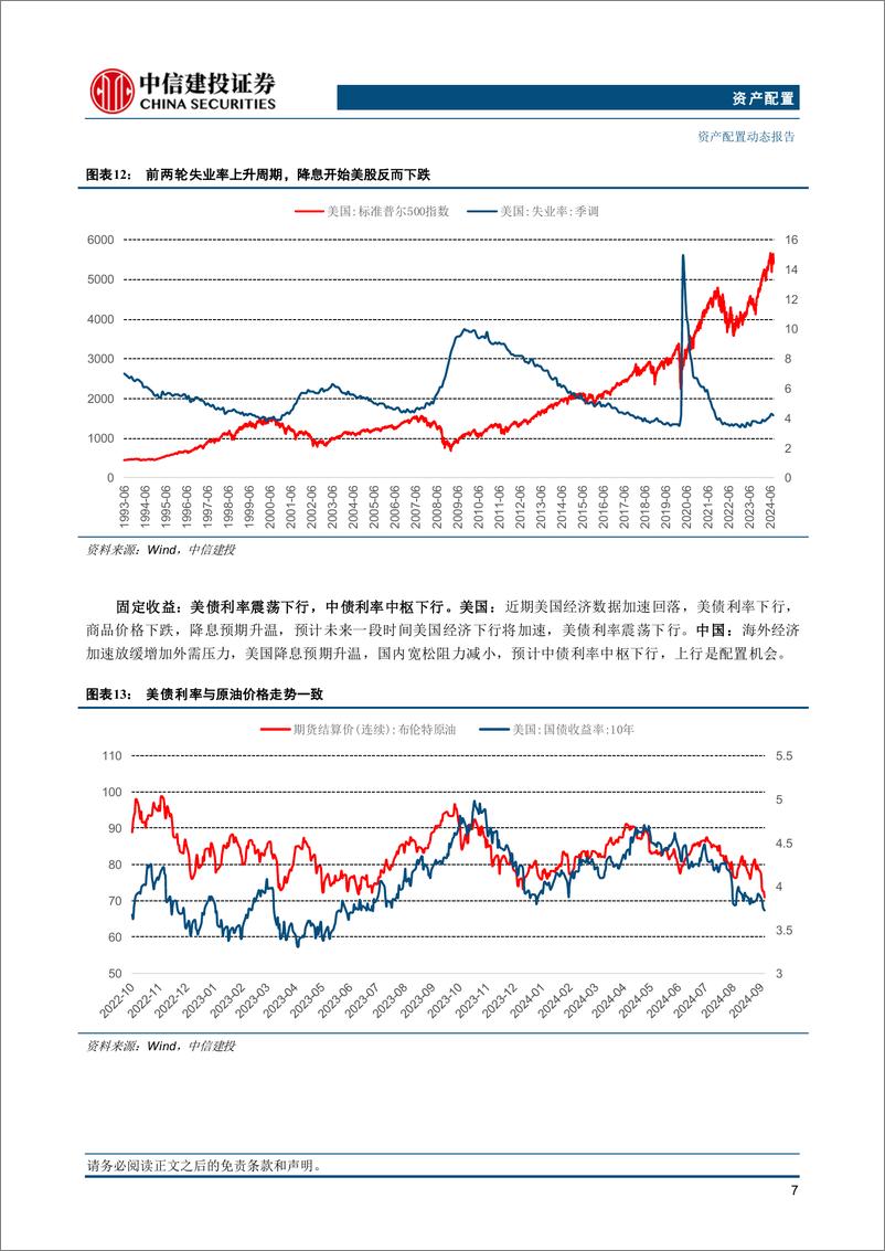 《资产配置9月报·战略篇：中国利率债仍是全球市场动荡里的优质资产-240911-中信建投-22页》 - 第8页预览图