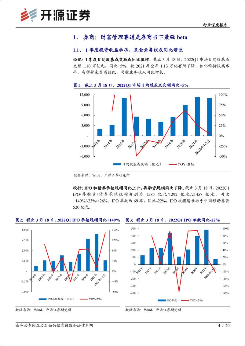 《非银金融行业2022年1季报前瞻：大财富管理延续同比增长，寿险承压，财险向好-20220323-开源证券-20页》 - 第5页预览图