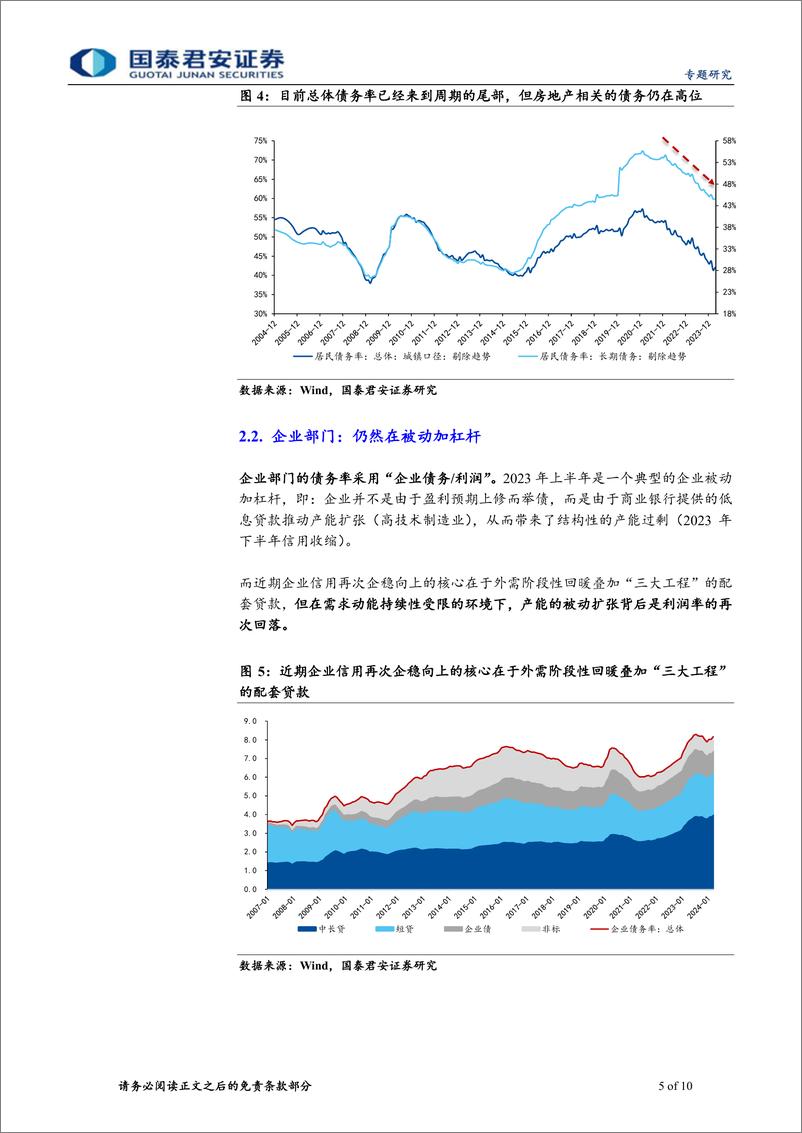 《“去杠杆”终局推演系列一：30-10y国债利差反转的必要条件-240513-国泰君安-10页》 - 第5页预览图