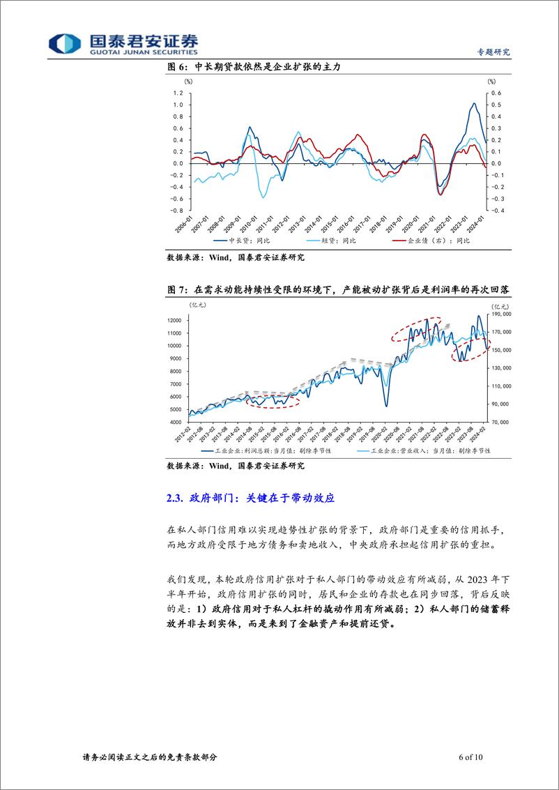 《“去杠杆”终局推演系列一：30-10y国债利差反转的必要条件-240513-国泰君安-10页》 - 第6页预览图