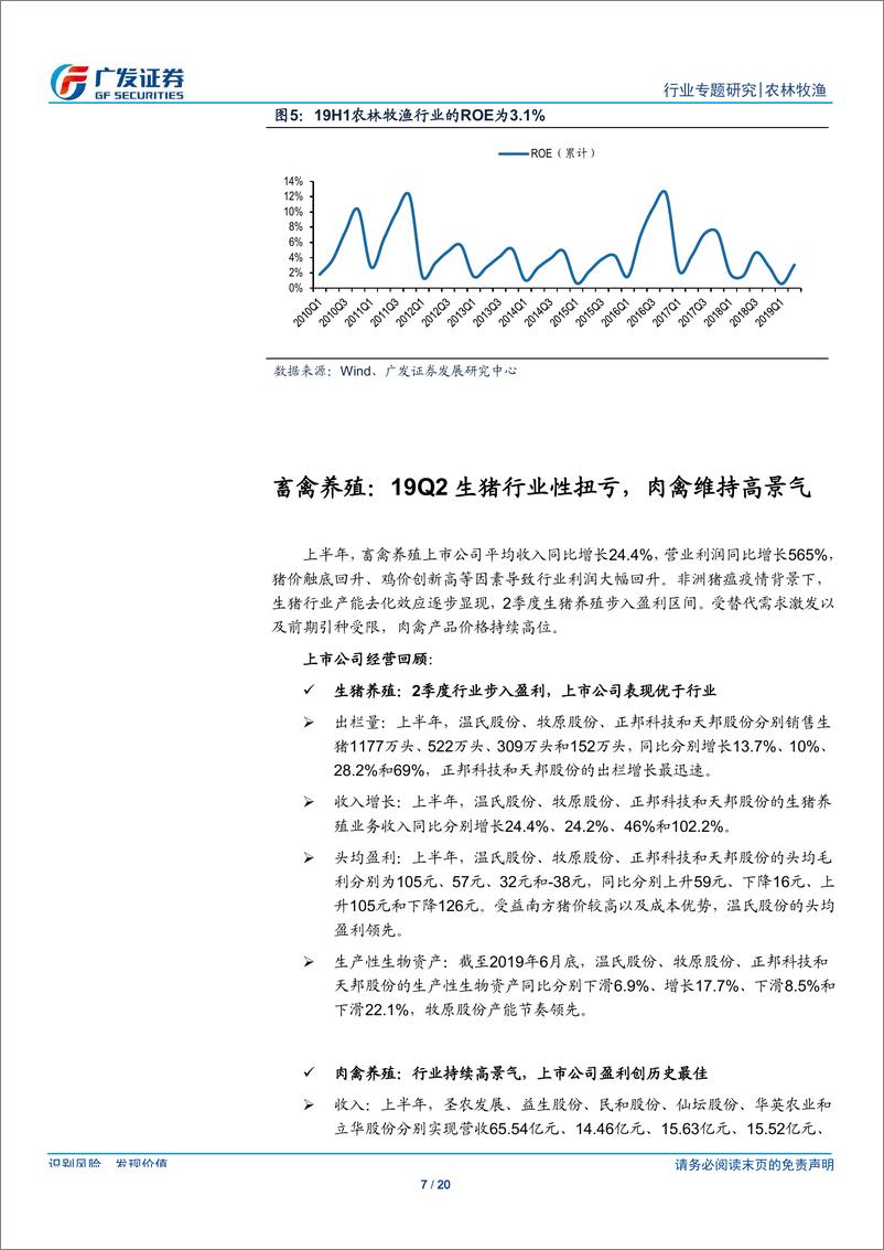 《农林牧渔行业2019年行业中报总结：受益猪周期上行，养殖板块大幅改善-20190902-广发证券-20页》 - 第8页预览图