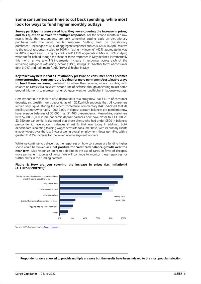 《瑞银-美股金融服务行业-大盘股银行消费者通胀调查：通胀对低收入人群的影响很大-2022.6.10-28页》 - 第7页预览图