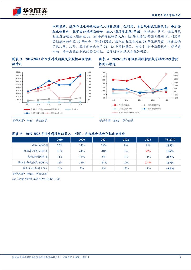 《传媒行业重大事项点评：政策面稳预期，继续看好港股市场，推荐成长%26分红资产，关注高教%26电影等改善资产-240520-华创证券-20页》 - 第5页预览图