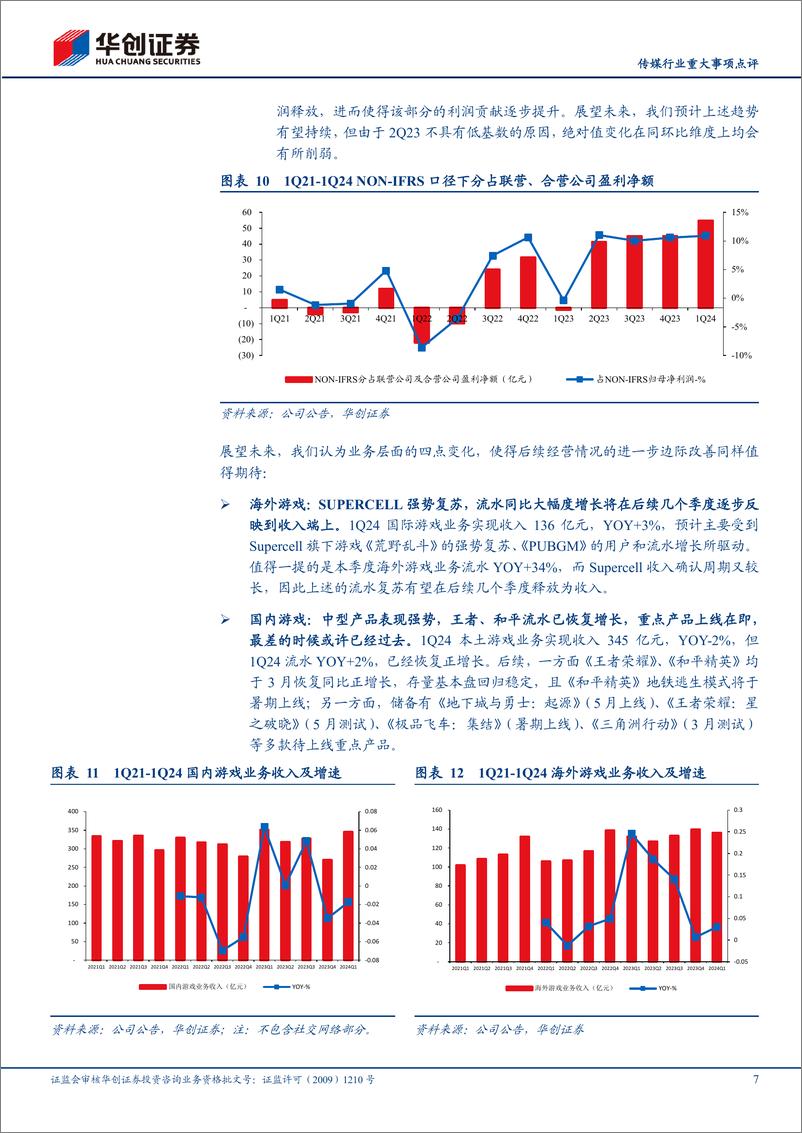 《传媒行业重大事项点评：政策面稳预期，继续看好港股市场，推荐成长%26分红资产，关注高教%26电影等改善资产-240520-华创证券-20页》 - 第7页预览图