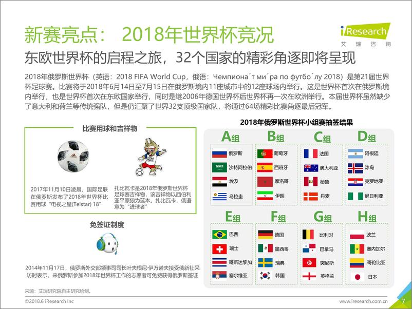 《2018年中国足球社区球迷世界杯主题洞察报告》 - 第7页预览图