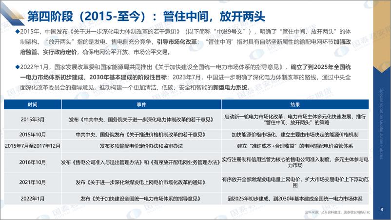 《国泰期货-电力改革系列报告-一-：路漫漫其修远兮，电力改革再深化》 - 第8页预览图