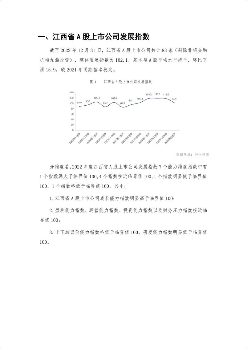 《报告-江西省A股上市公司高质量发展报告-2022年报-30页》 - 第6页预览图