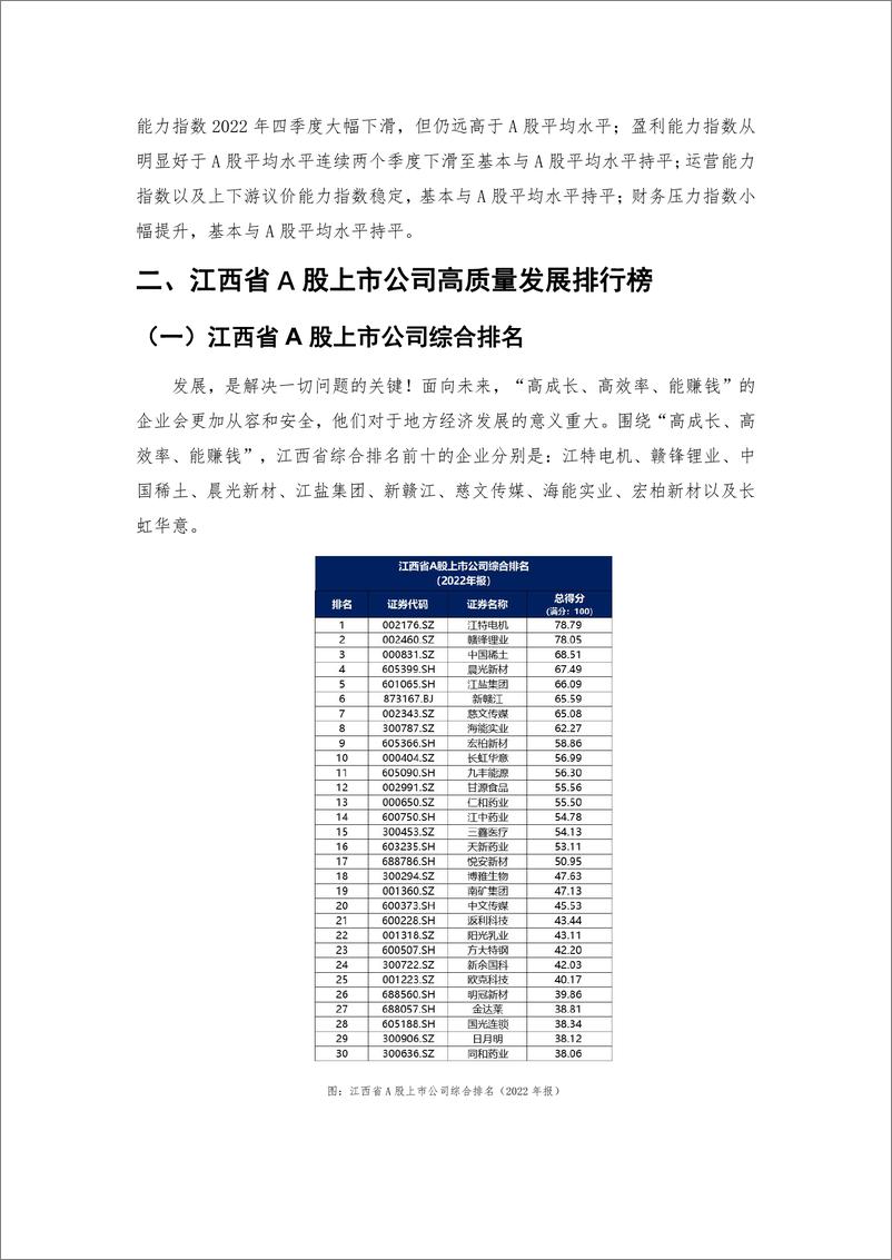 《报告-江西省A股上市公司高质量发展报告-2022年报-30页》 - 第8页预览图