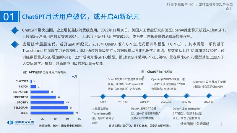 《国泰君安：ChatGPT或引领游戏产业革命》 - 第6页预览图