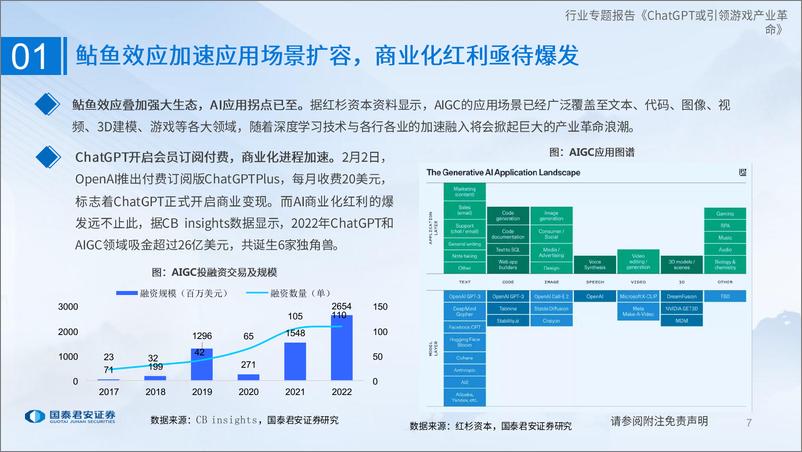 《国泰君安：ChatGPT或引领游戏产业革命》 - 第7页预览图