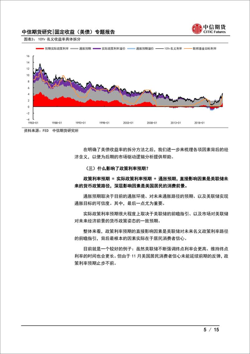 《固定收益（美债）专题报告：美债收益率的下行可持续吗？-20221209-中信期货-15页》 - 第6页预览图