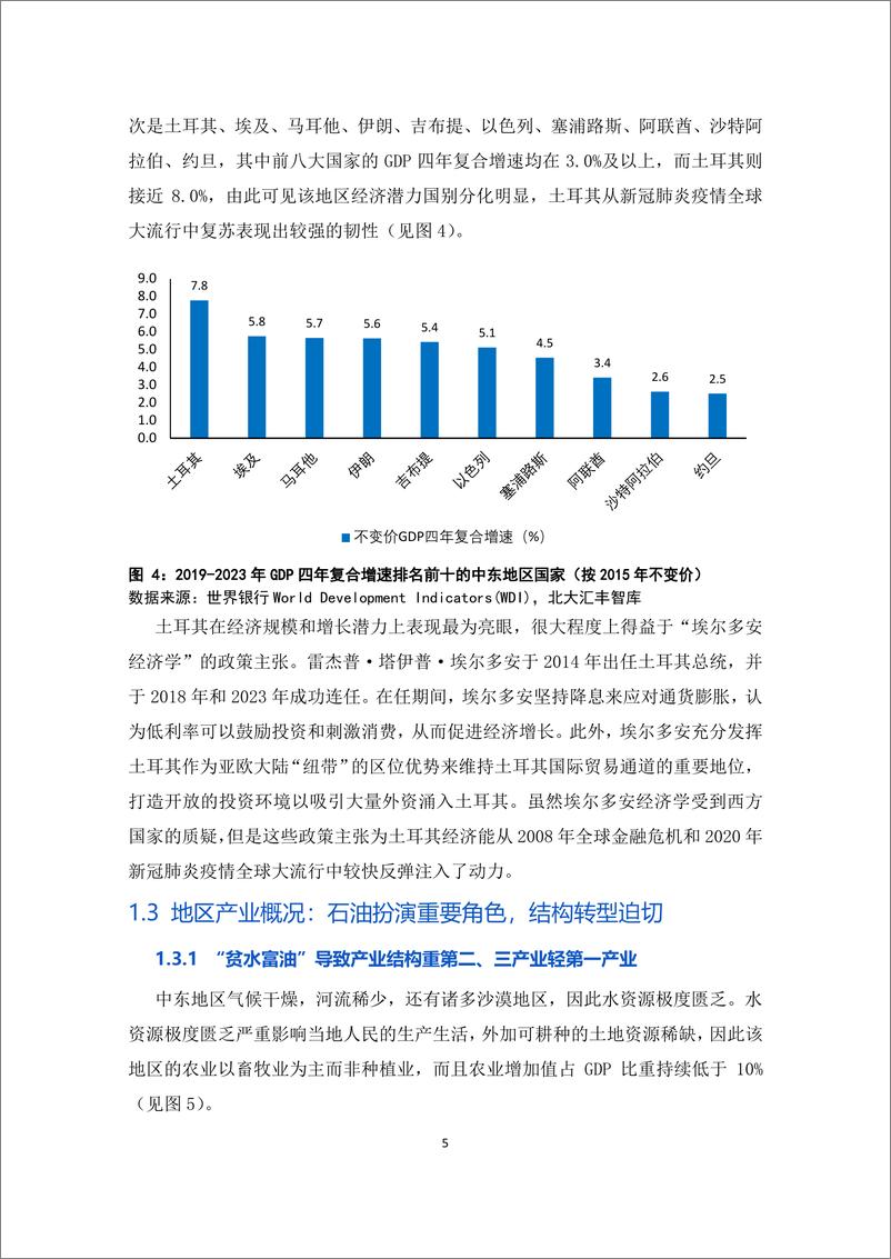 《2024中国同中东地区经贸往来分析报告》 - 第7页预览图