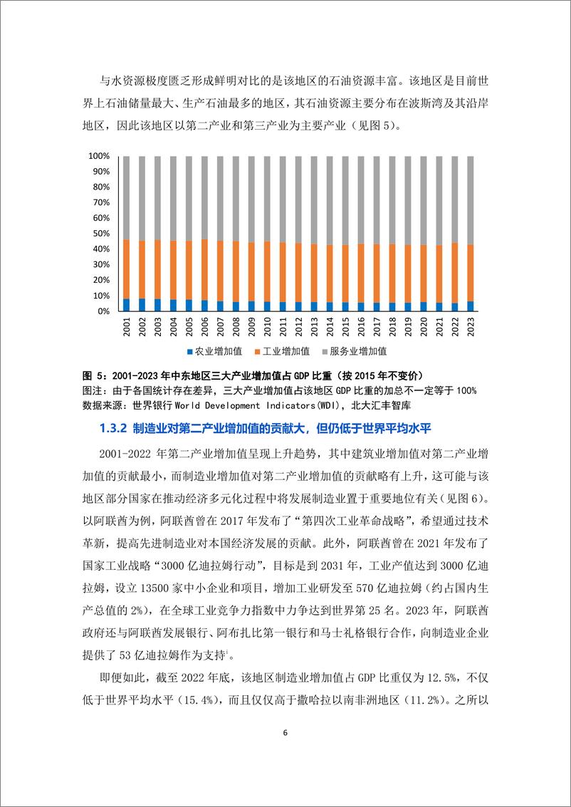 《2024中国同中东地区经贸往来分析报告》 - 第8页预览图