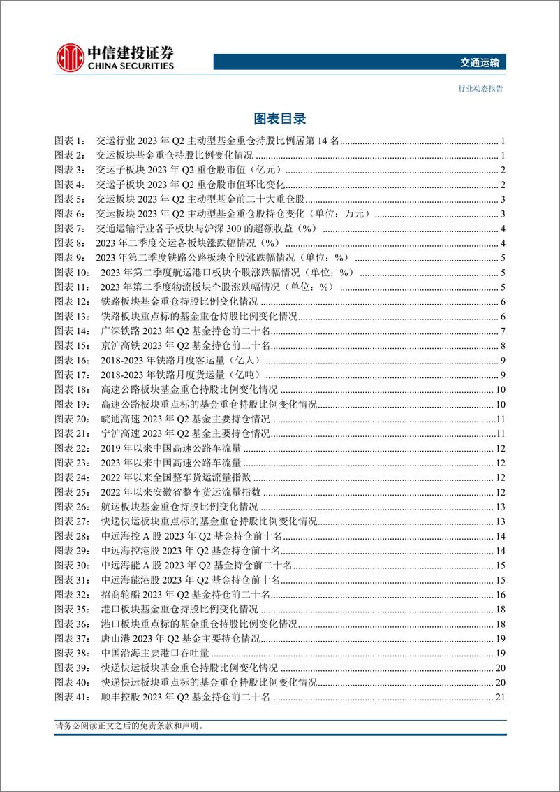 《交运行业2023Q2基金持仓分析：铁路、港口、公路板块获得增配-20230724-中信建投-38页》 - 第5页预览图