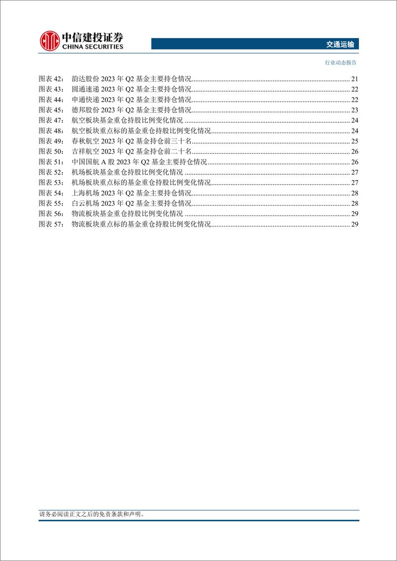 《交运行业2023Q2基金持仓分析：铁路、港口、公路板块获得增配-20230724-中信建投-38页》 - 第6页预览图