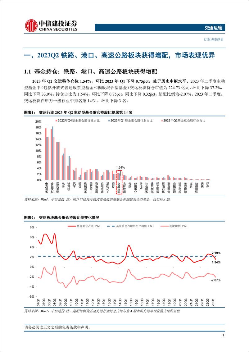 《交运行业2023Q2基金持仓分析：铁路、港口、公路板块获得增配-20230724-中信建投-38页》 - 第7页预览图