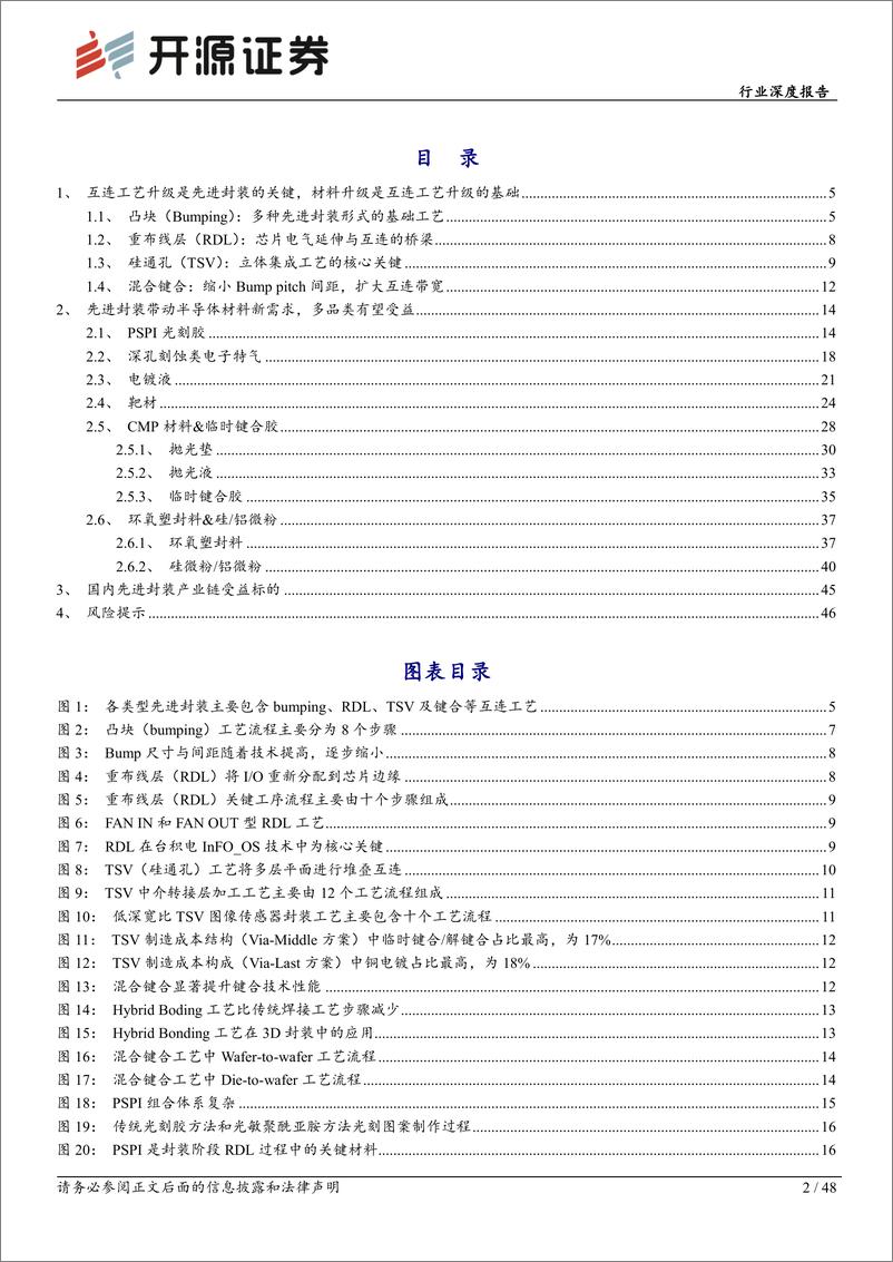 《开源证券-电子行业深度报告：先进封装助力产业升级，材料端多品类受益》 - 第2页预览图