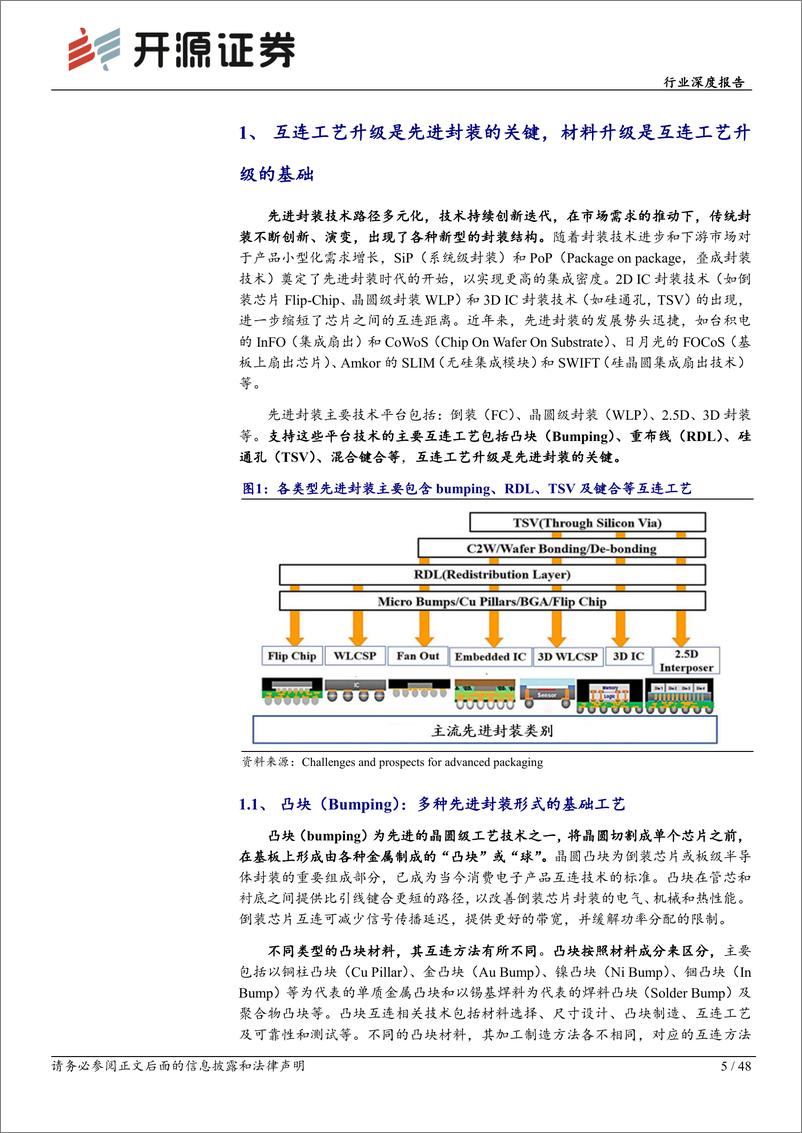 《开源证券-电子行业深度报告：先进封装助力产业升级，材料端多品类受益》 - 第5页预览图