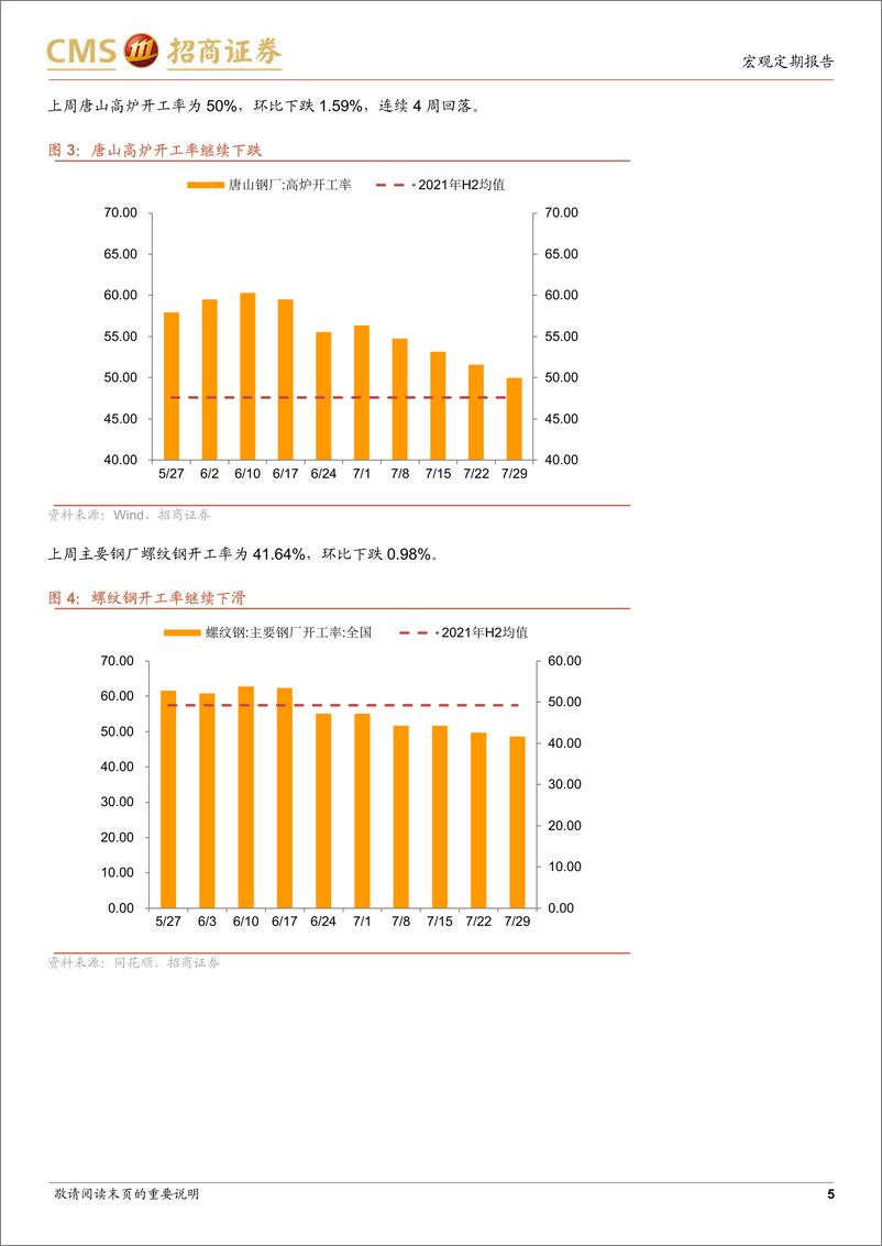 《显微镜下的中国经济（2022年第17期）：关注价格与出行数据的积极信号-20220803-招商证券-26页》 - 第6页预览图