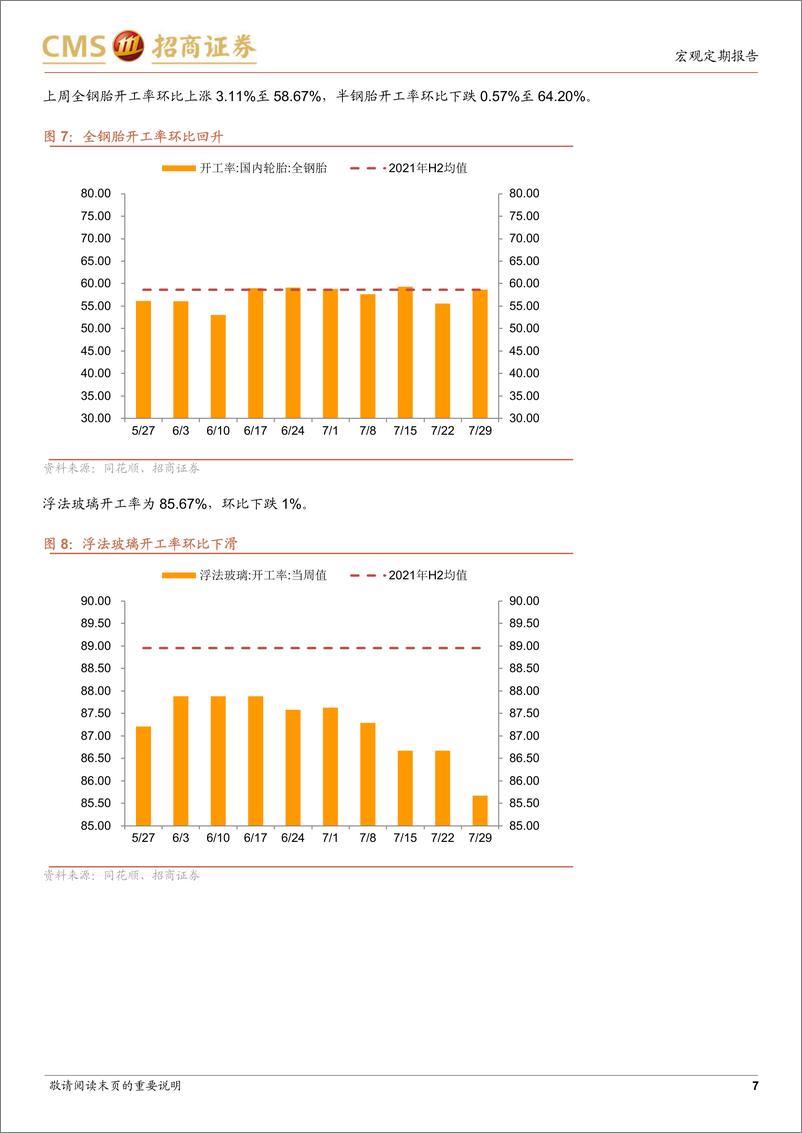 《显微镜下的中国经济（2022年第17期）：关注价格与出行数据的积极信号-20220803-招商证券-26页》 - 第8页预览图