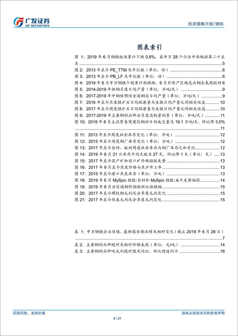 《钢铁行业2019年7月份投资策略：环保政策边际趋严抑制供给释放，价、利边际或趋于改善-20190630-广发证券-21页》 - 第5页预览图