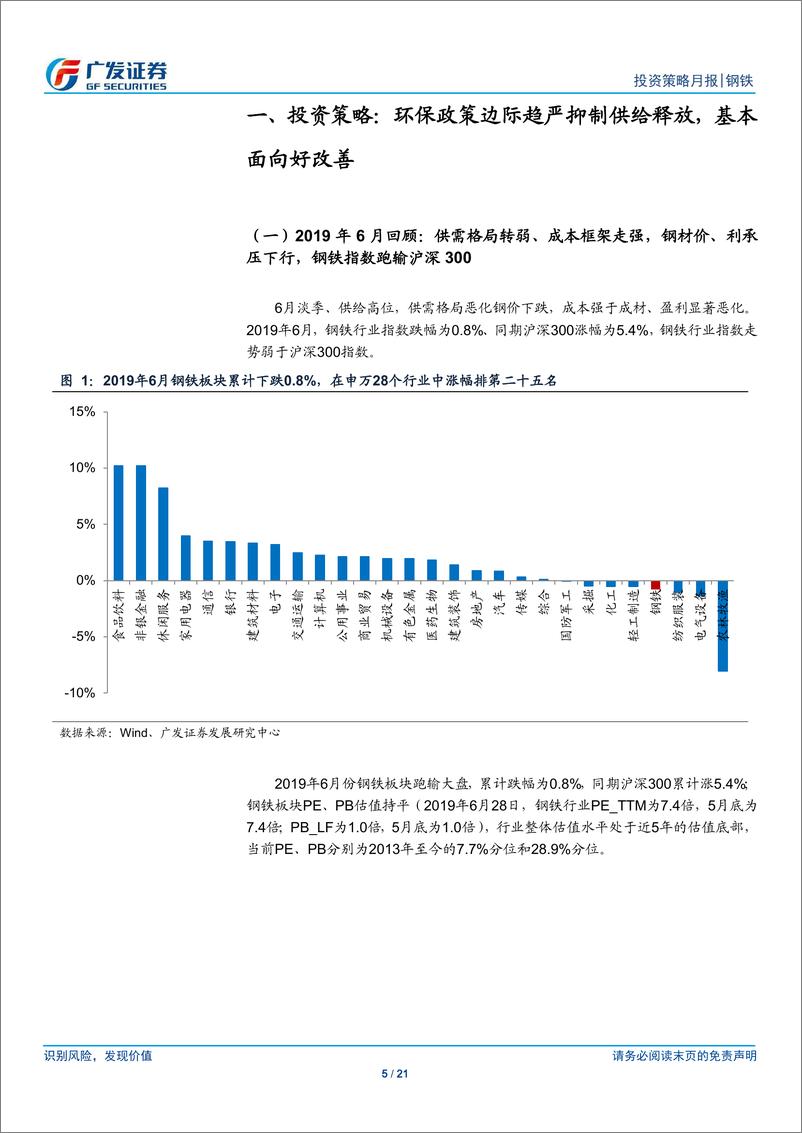 《钢铁行业2019年7月份投资策略：环保政策边际趋严抑制供给释放，价、利边际或趋于改善-20190630-广发证券-21页》 - 第6页预览图