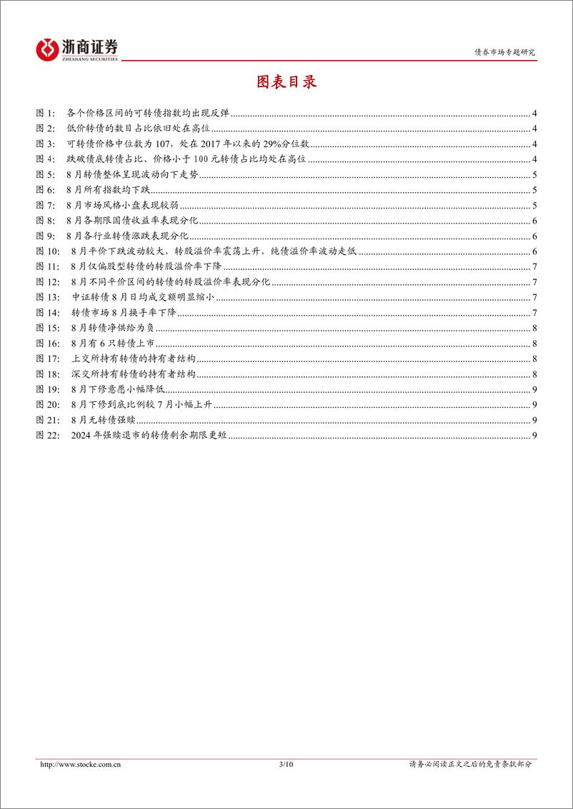 《9月十大转债：反弹空间怎么看？-240902-浙商证券-10页》 - 第3页预览图