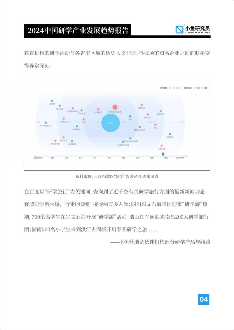 《2024中国研学产业发展趋势报告》 - 第5页预览图