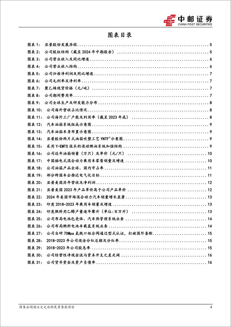 《亚普股份(603013)汽车零部件出海先行者，持续高分红兼具成长潜力-240925-中邮证券-20页》 - 第4页预览图