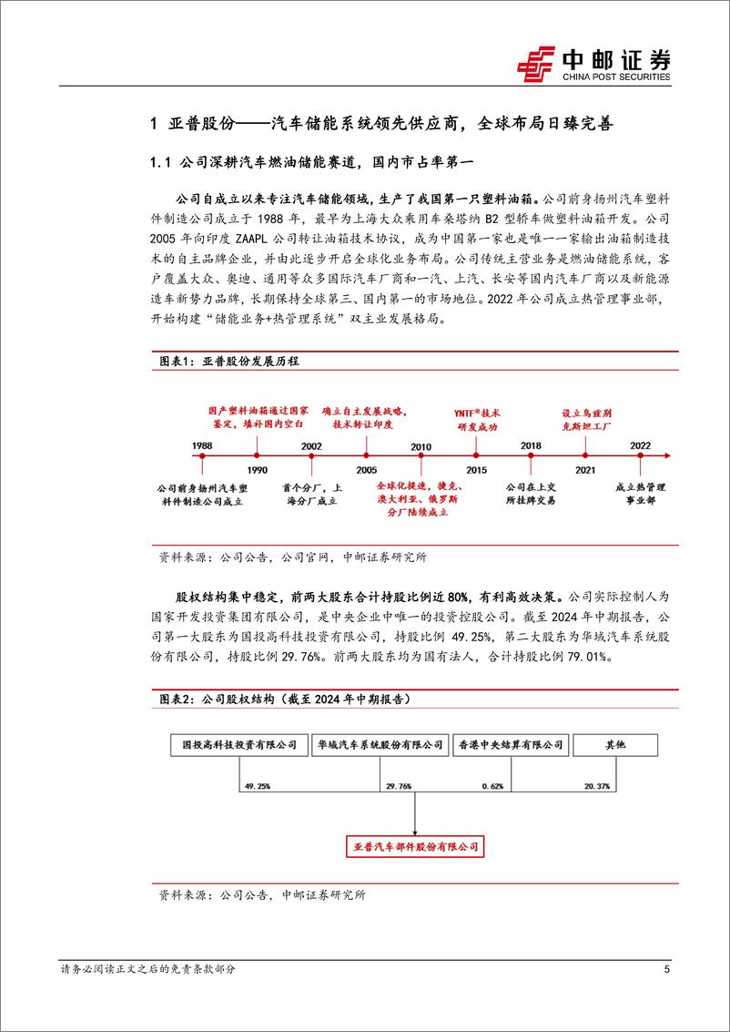 《亚普股份(603013)汽车零部件出海先行者，持续高分红兼具成长潜力-240925-中邮证券-20页》 - 第5页预览图