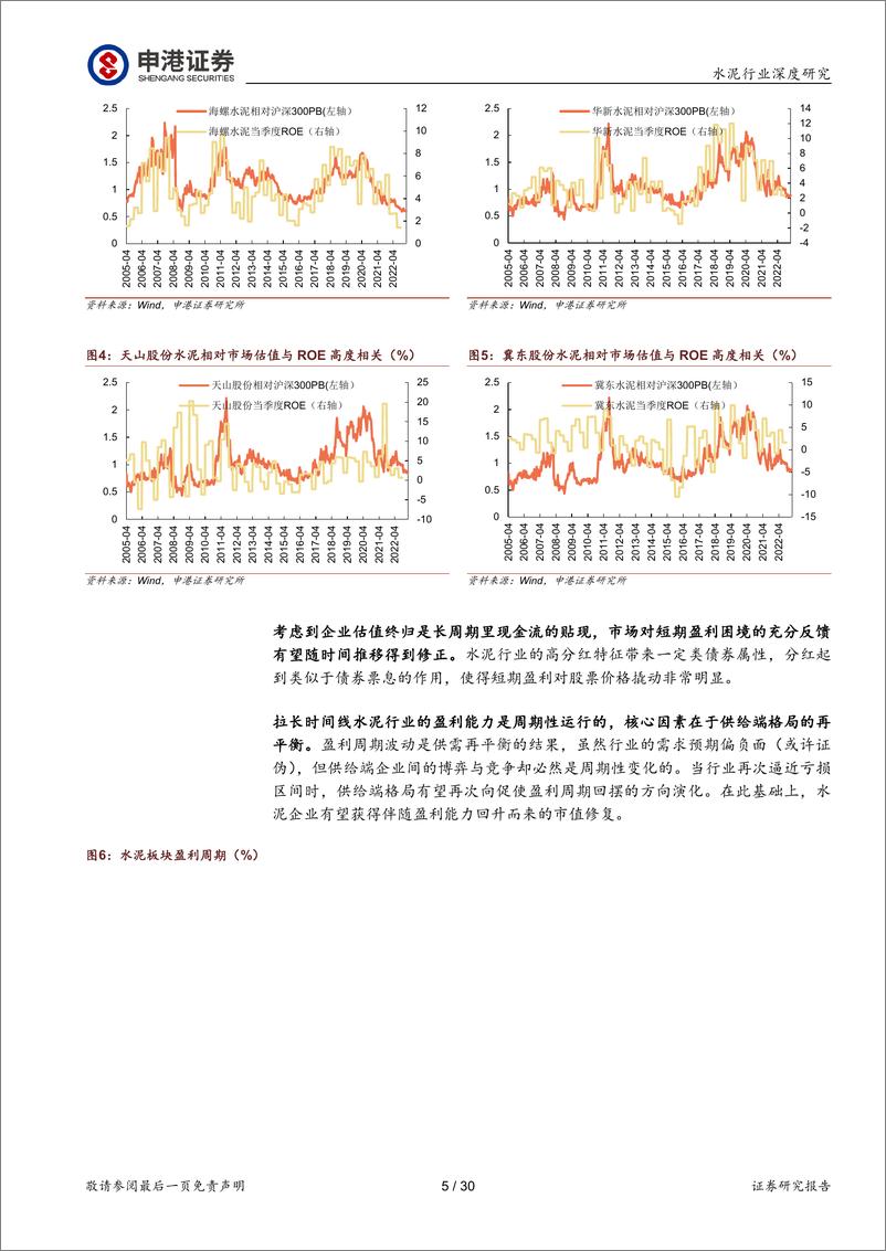 《水泥行业深度：供给格局再平衡，价值回归之帆已扬-20230213-申港证券-30页》 - 第6页预览图