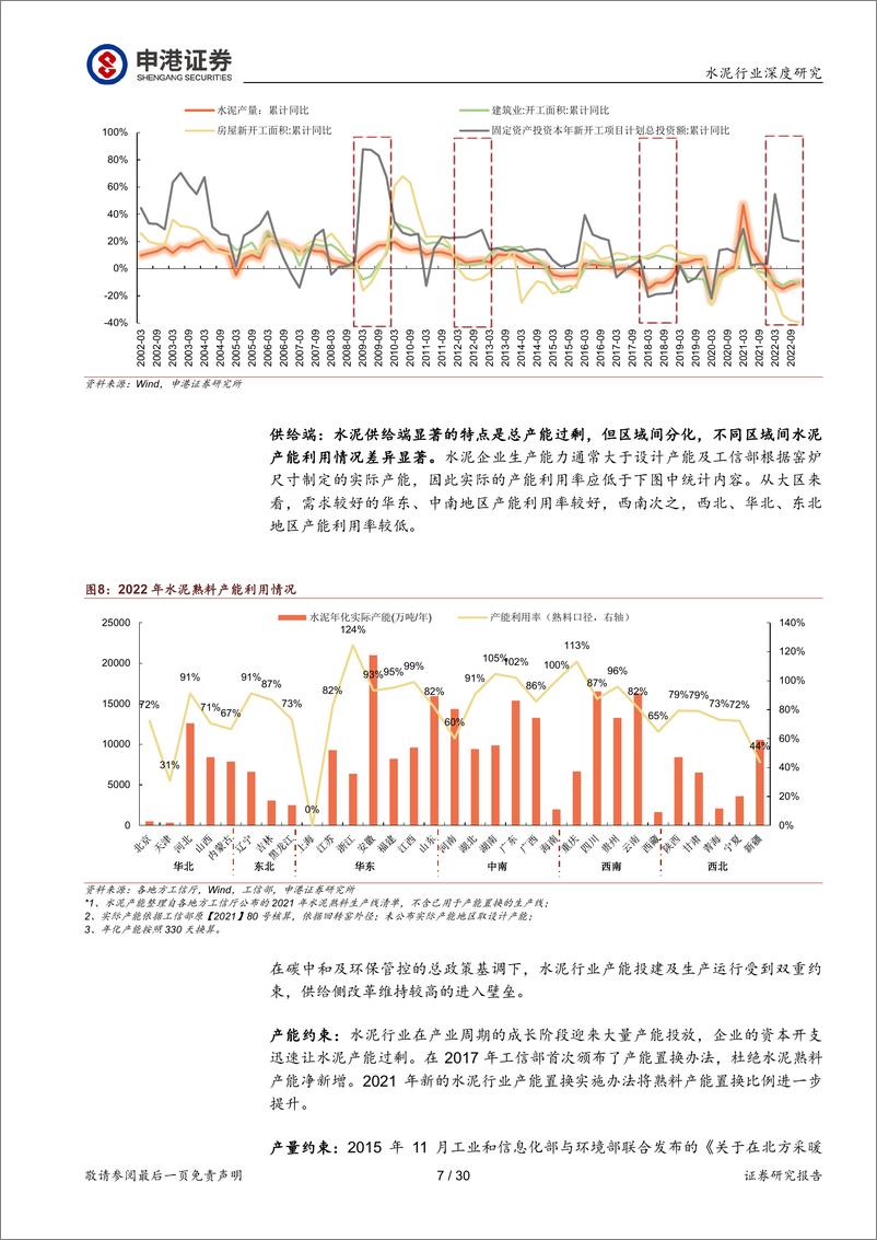 《水泥行业深度：供给格局再平衡，价值回归之帆已扬-20230213-申港证券-30页》 - 第8页预览图