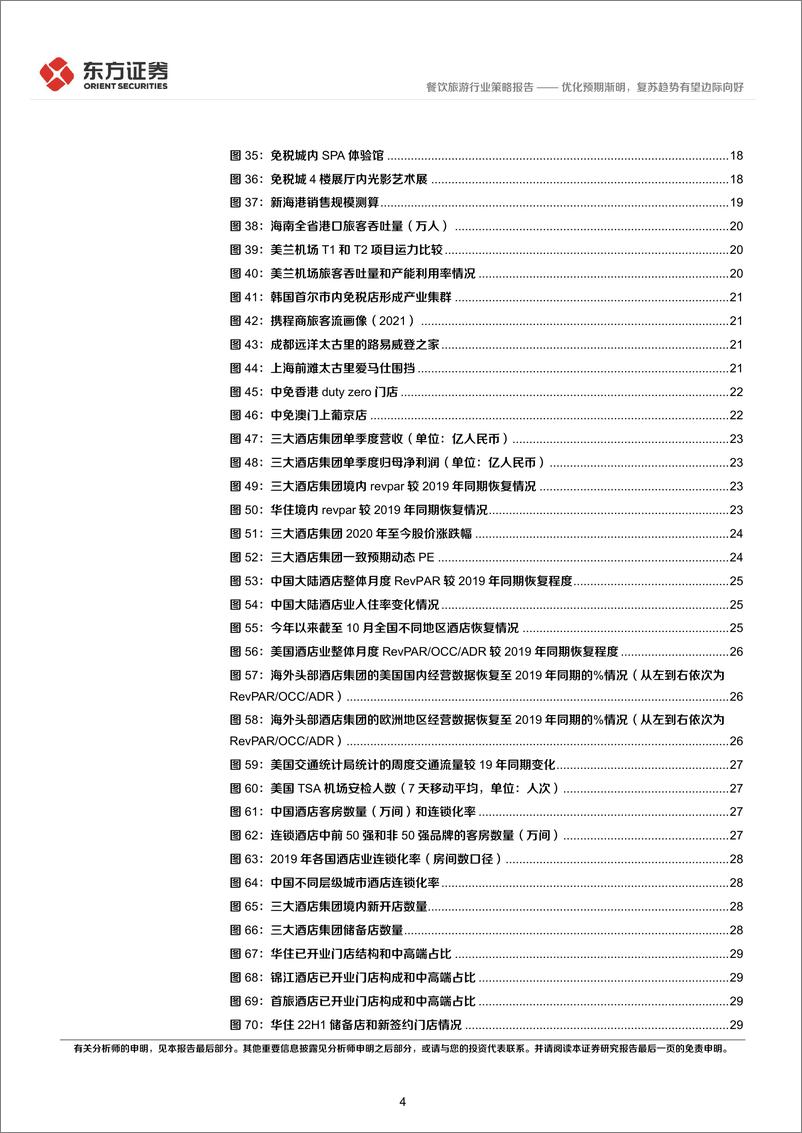 《社会服务行业2023年度投资策略：优化预期渐明，复苏趋势有望边际向好-20221202-东方证券-42页》 - 第5页预览图