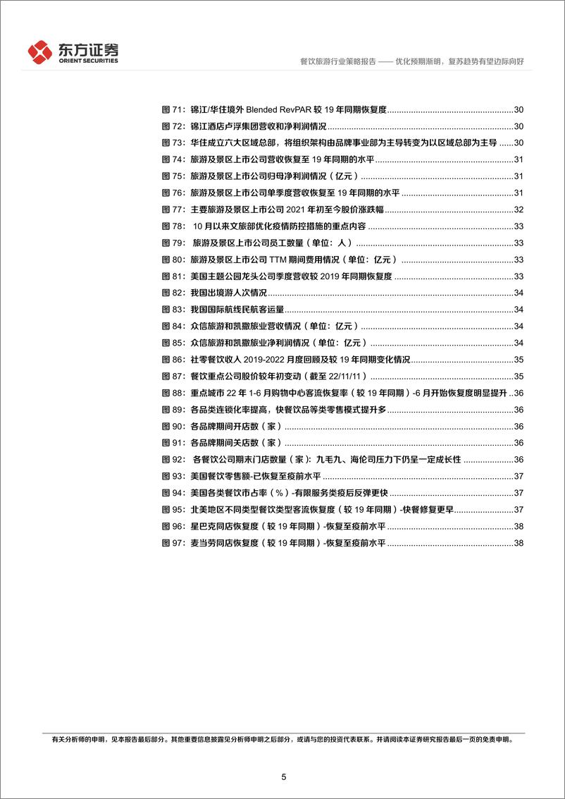 《社会服务行业2023年度投资策略：优化预期渐明，复苏趋势有望边际向好-20221202-东方证券-42页》 - 第6页预览图