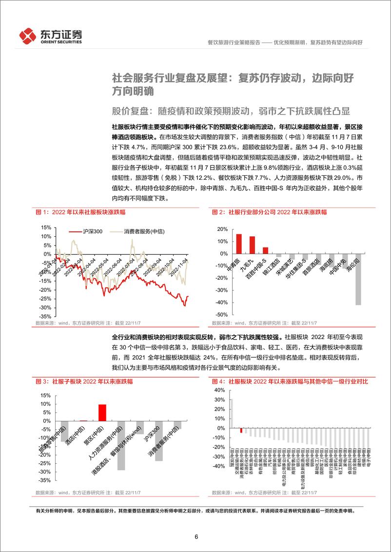 《社会服务行业2023年度投资策略：优化预期渐明，复苏趋势有望边际向好-20221202-东方证券-42页》 - 第7页预览图