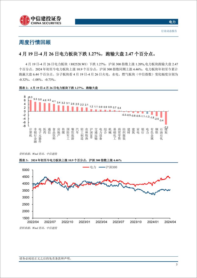 《电力行业：一季度规上企业经营情况发布，电力行业利润显著增长-240428-中信建投-19页》 - 第5页预览图