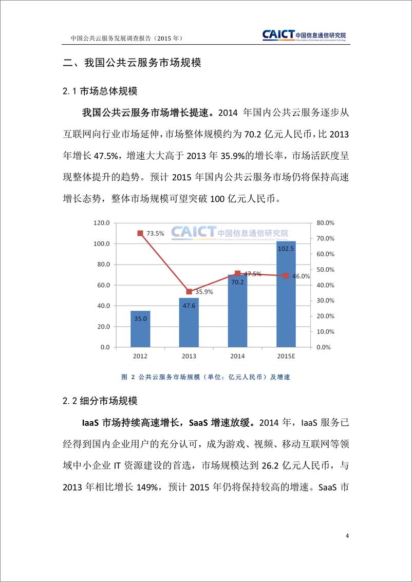 《中国公共云服务发展调查报告(2015)》 - 第8页预览图