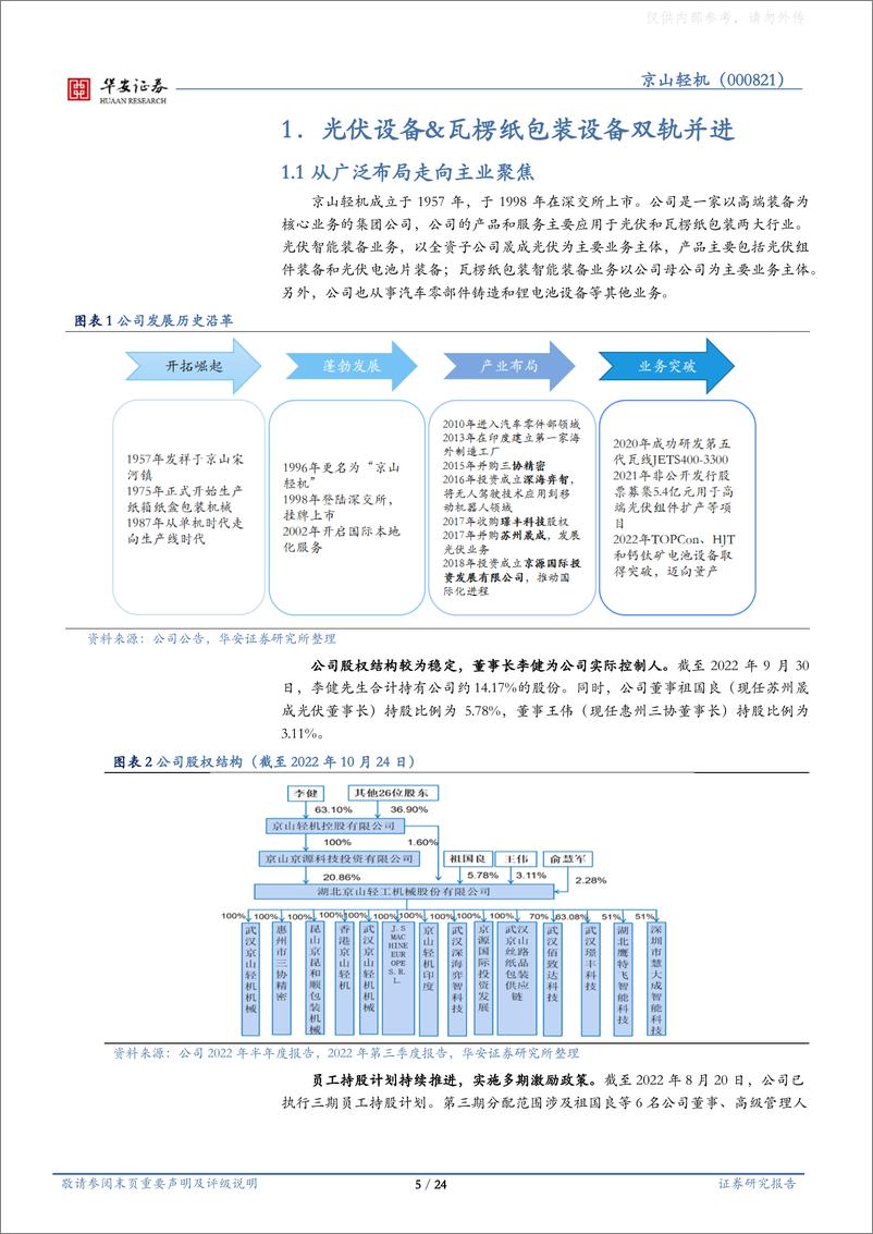 《华安证券-京山轻机(000821)光伏组件自动化设备领军者，钙钛矿设备深化布局-230404》 - 第5页预览图