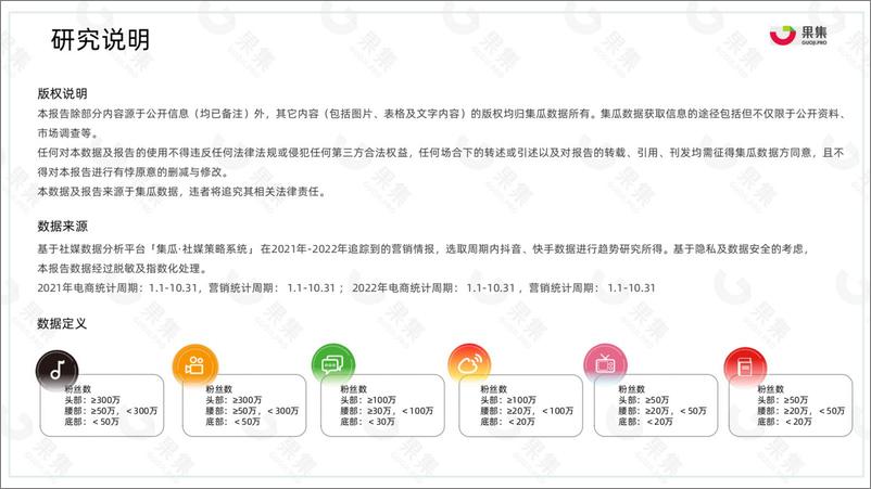 《2022年1-10月社媒平台面膜市场分析报告-果集数据-35页》 - 第3页预览图