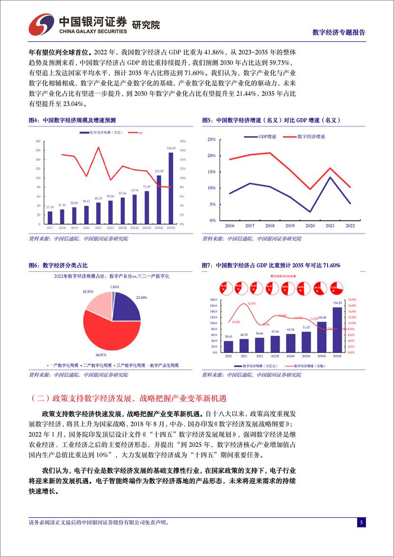 《20240321-中国银河-数字经济_算力存力风起云涌_人工智能晖光日新》 - 第5页预览图